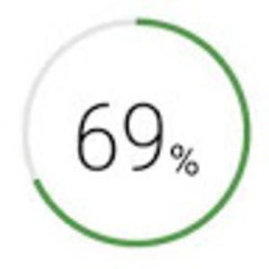 Meet your Posher, White